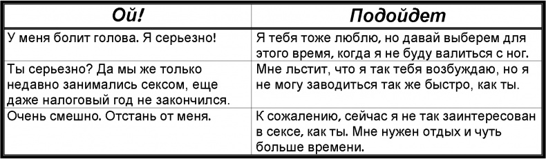 Забей! Как жить без завышенных ожиданий, здраво оценивать свои возможности и преодолевать трудности