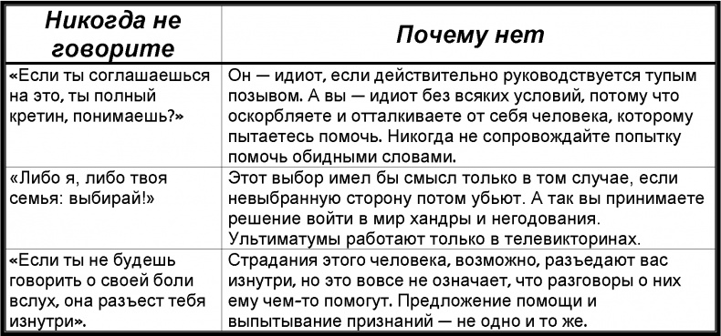 Забей! Как жить без завышенных ожиданий, здраво оценивать свои возможности и преодолевать трудности