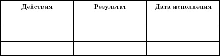 Кризис как способ расправить крылья