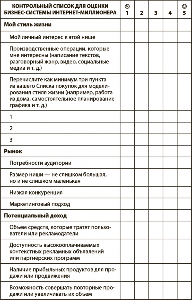 Как работать где хочешь, сколько хочешь и получать стабильный доход