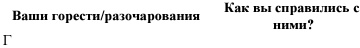 Ваш персональный коучинг успеха. Руководство к действию