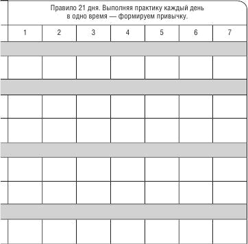 Не откладывай мечту на завтра. Пробуждающий курс