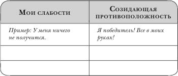 Не откладывай мечту на завтра. Пробуждающий курс