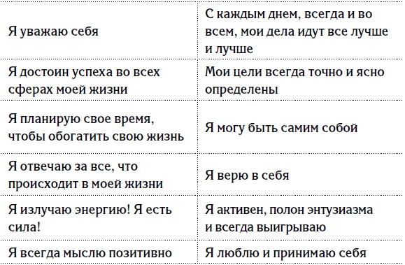 5 шагов к счастливой жизни, или Как найти свое призвание