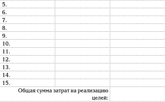 5 шагов к счастливой жизни, или Как найти свое призвание