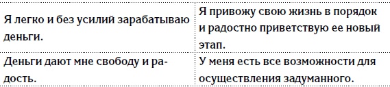 5 шагов к счастливой жизни, или Как найти свое призвание