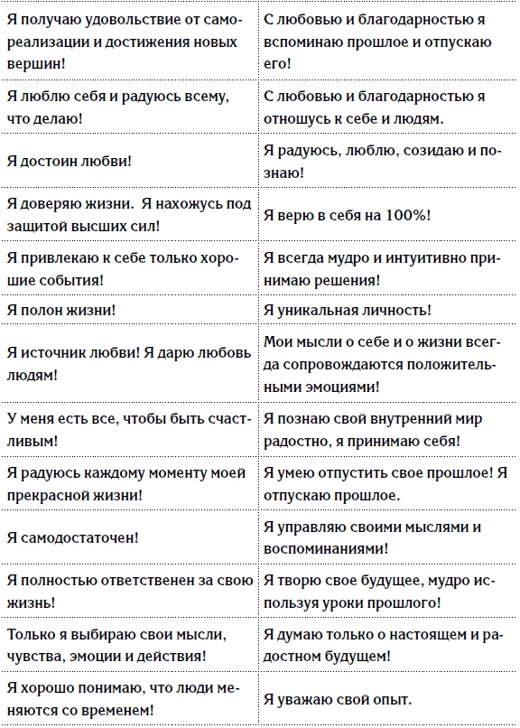 5 шагов к счастливой жизни, или Как найти свое призвание