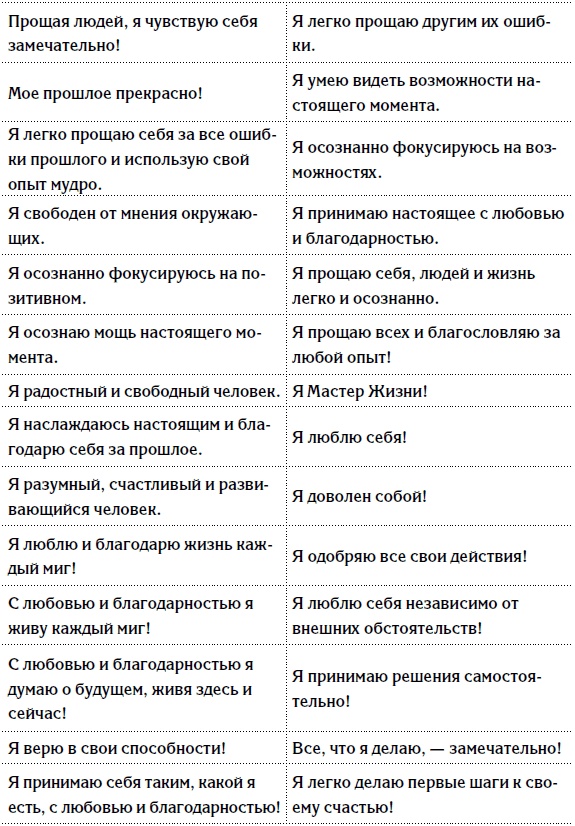 5 шагов к счастливой жизни, или Как найти свое призвание