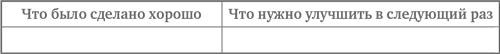 Свободен! Как вырваться из ментальной тюрьмы