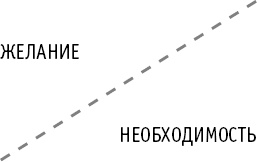 Как не превратить свою жизнь в кошмар. 20 проверенных способов вырваться из плена токсичных мыслей к берегам новой жизни