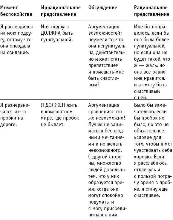 Как не превратить свою жизнь в кошмар. 20 проверенных способов вырваться из плена токсичных мыслей к берегам новой жизни