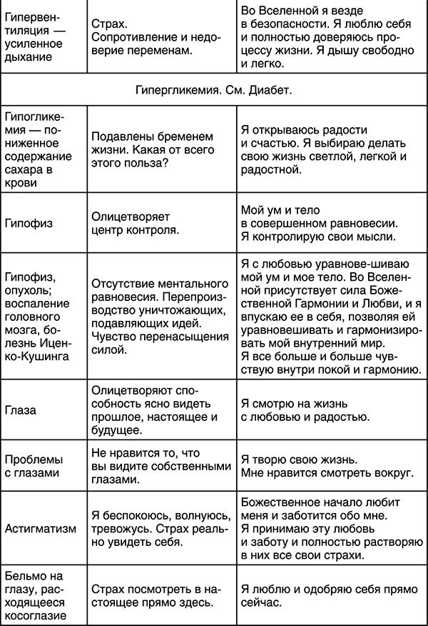 Лучшие психологические методики, или Что делать, когда не везёт?