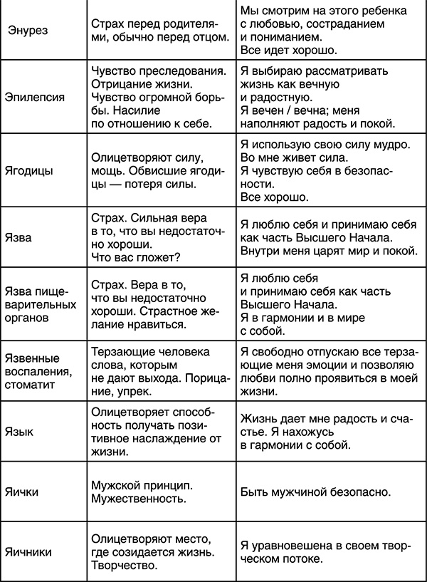 Лучшие психологические методики, или Что делать, когда не везёт?