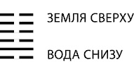 Будущее в три счета. Гадание по Книге перемен