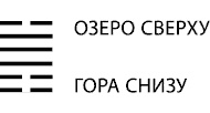 Будущее в три счета. Гадание по Книге перемен