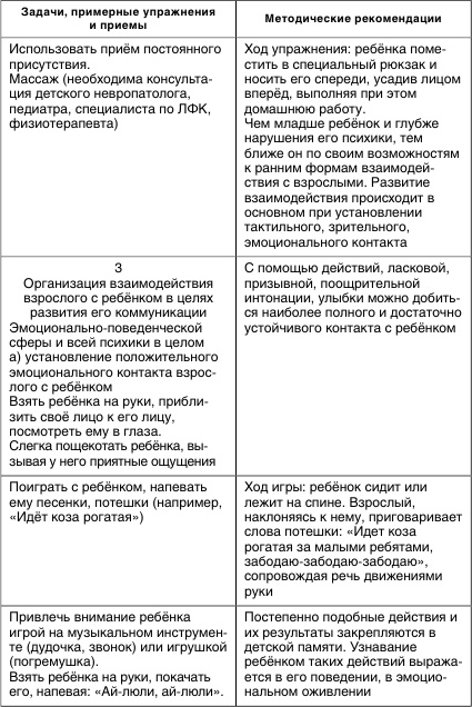 Коррекционная работа с аутичным ребенком