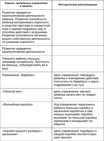 Коррекционная работа с аутичным ребенком