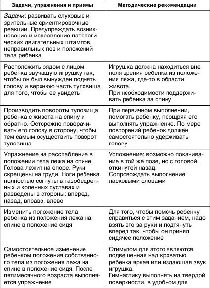 Коррекционная работа с аутичным ребенком