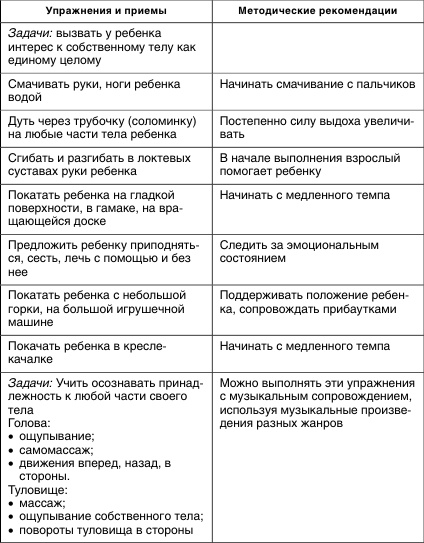 Коррекционная работа с аутичным ребенком