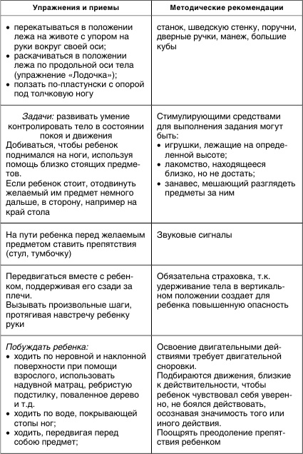 Коррекционная работа с аутичным ребенком