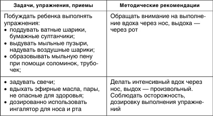 Коррекционная работа с аутичным ребенком