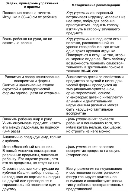 Коррекционная работа с аутичным ребенком