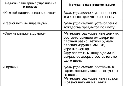 Коррекционная работа с аутичным ребенком