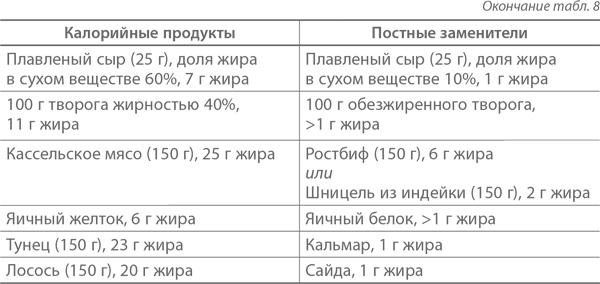 Ленивые живут дольше. Как правильно распределять жизненную энергию