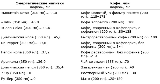 Здоровая нервная система