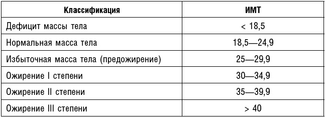 Антираковая диета. Продукты, которые мы должны есть, чтобы защититься от опасного недуга