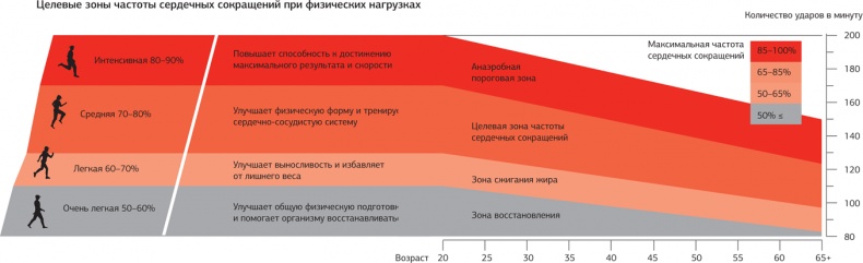 Другой ты! Книга, которая изменит ваше отношение к спорту и питанию