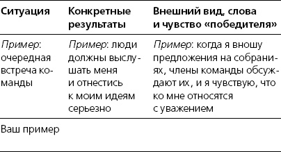 Харизма. Искусство производить сильное и незабываемое впечатление