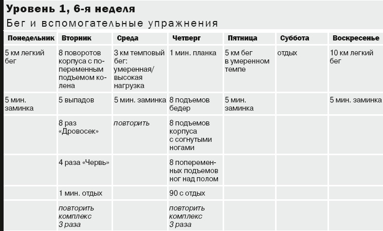 10 километров через 7 недель