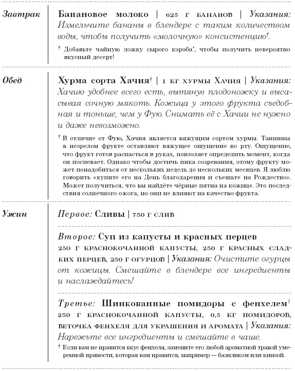 Диета 80/10/10. С наслаждением проедая свой путь к идеальному здоровью, оптимальному весу и неисчерпаемой жизненной энергии