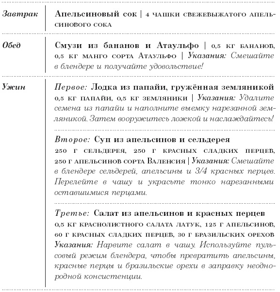 Диета 80/10/10. С наслаждением проедая свой путь к идеальному здоровью, оптимальному весу и неисчерпаемой жизненной энергии