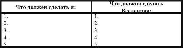 Я – пищевой наркоман: эффективные методы похудения