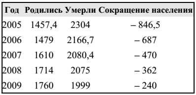 Ху из мистер Путин? Будни информационной войны