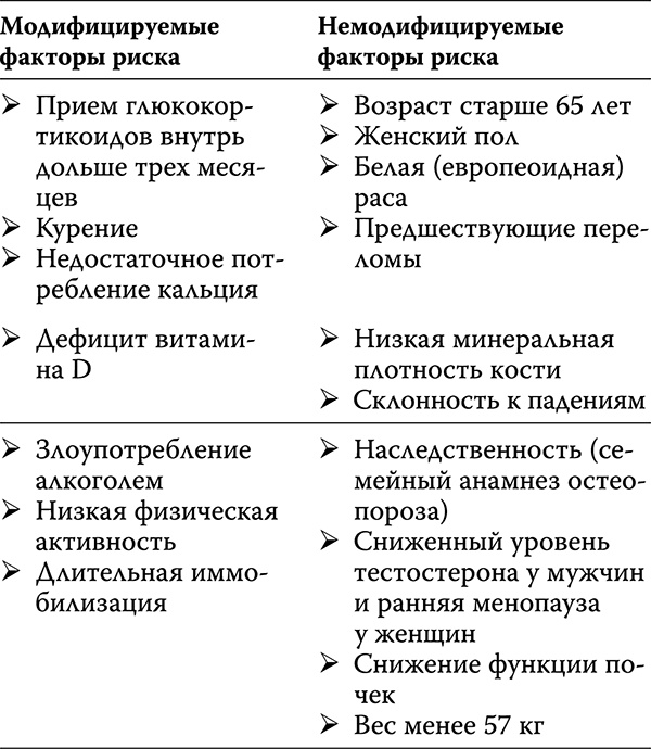 Как лечить спину и суставы