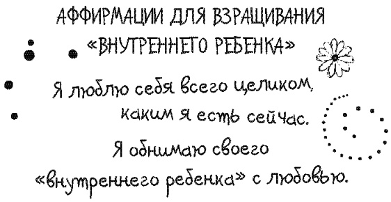 Письма к Луизе со всего мира. Ответы ищите в себе