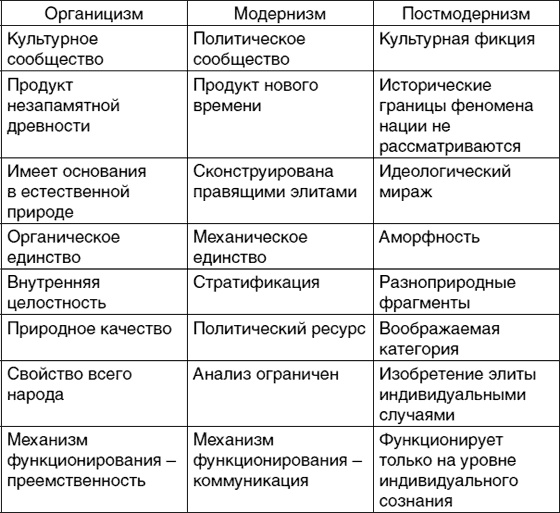 Миграционный потоп. Закат Европы и будущее России