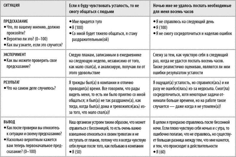 Эта книга поможет вам выспаться