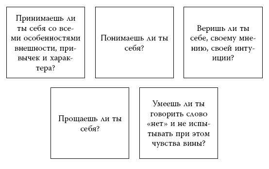 Я знаю о весе все… и даже больше