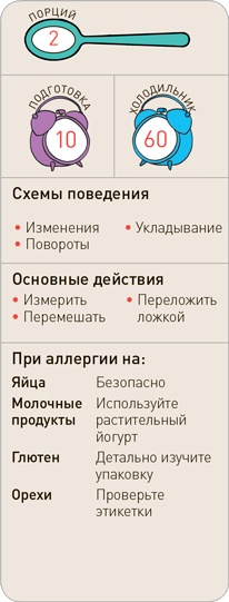 Поваренок с пеленок: Как проводить время на кухне весело и с пользой