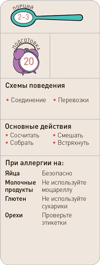 Поваренок с пеленок: Как проводить время на кухне весело и с пользой