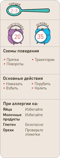 Поваренок с пеленок: Как проводить время на кухне весело и с пользой