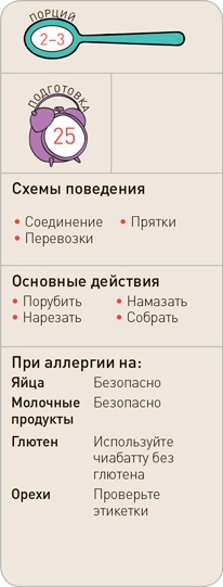 Поваренок с пеленок: Как проводить время на кухне весело и с пользой