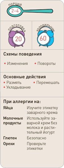 Поваренок с пеленок: Как проводить время на кухне весело и с пользой