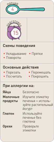 Поваренок с пеленок: Как проводить время на кухне весело и с пользой