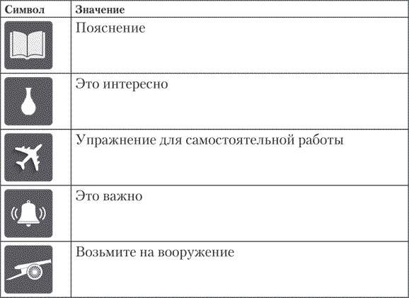 Больше чем речь. Как управлять мимикой, жестами и интонацией