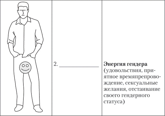 Больше чем речь. Как управлять мимикой, жестами и интонацией